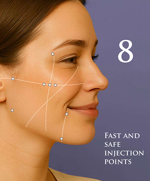Injection sites